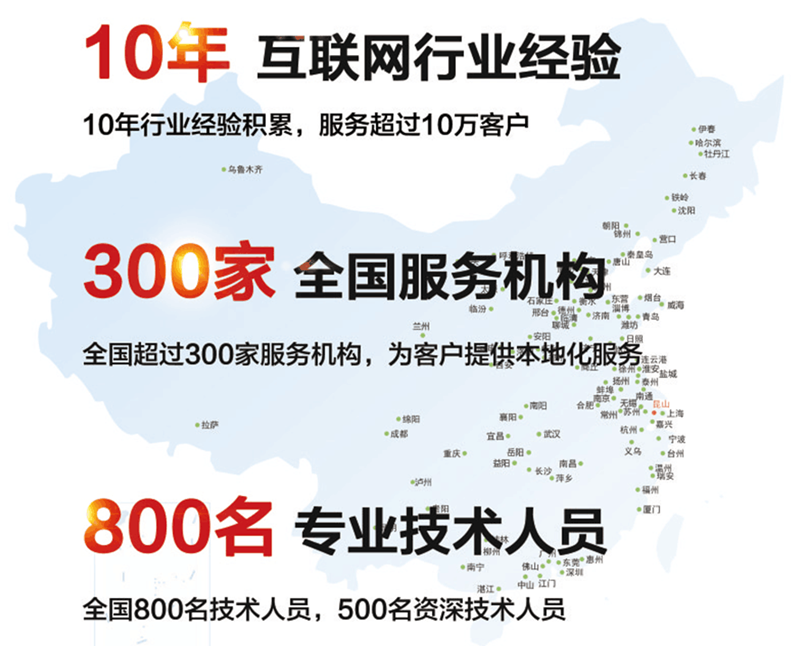 河南网站优化
