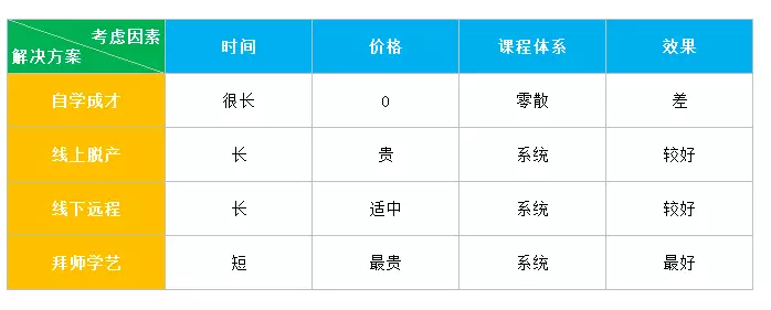 河南网站建设公司