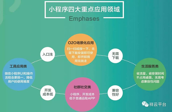 河南网站推广