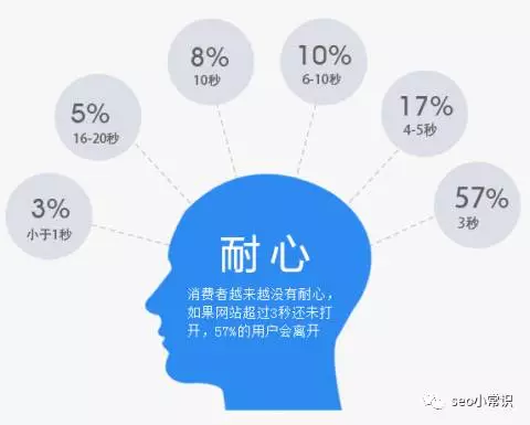 郑州网站建设公司