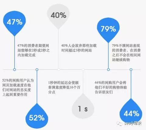 郑州网站建设公司