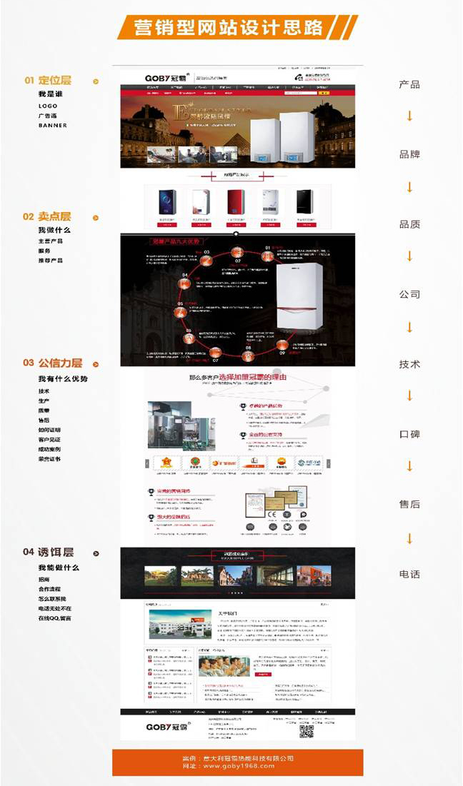郑州网站建设公司