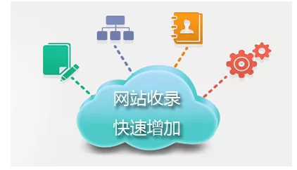 河南网站建设