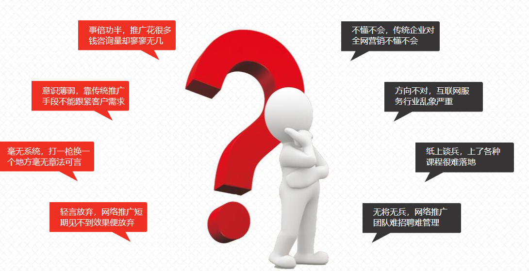 郑州网络推广